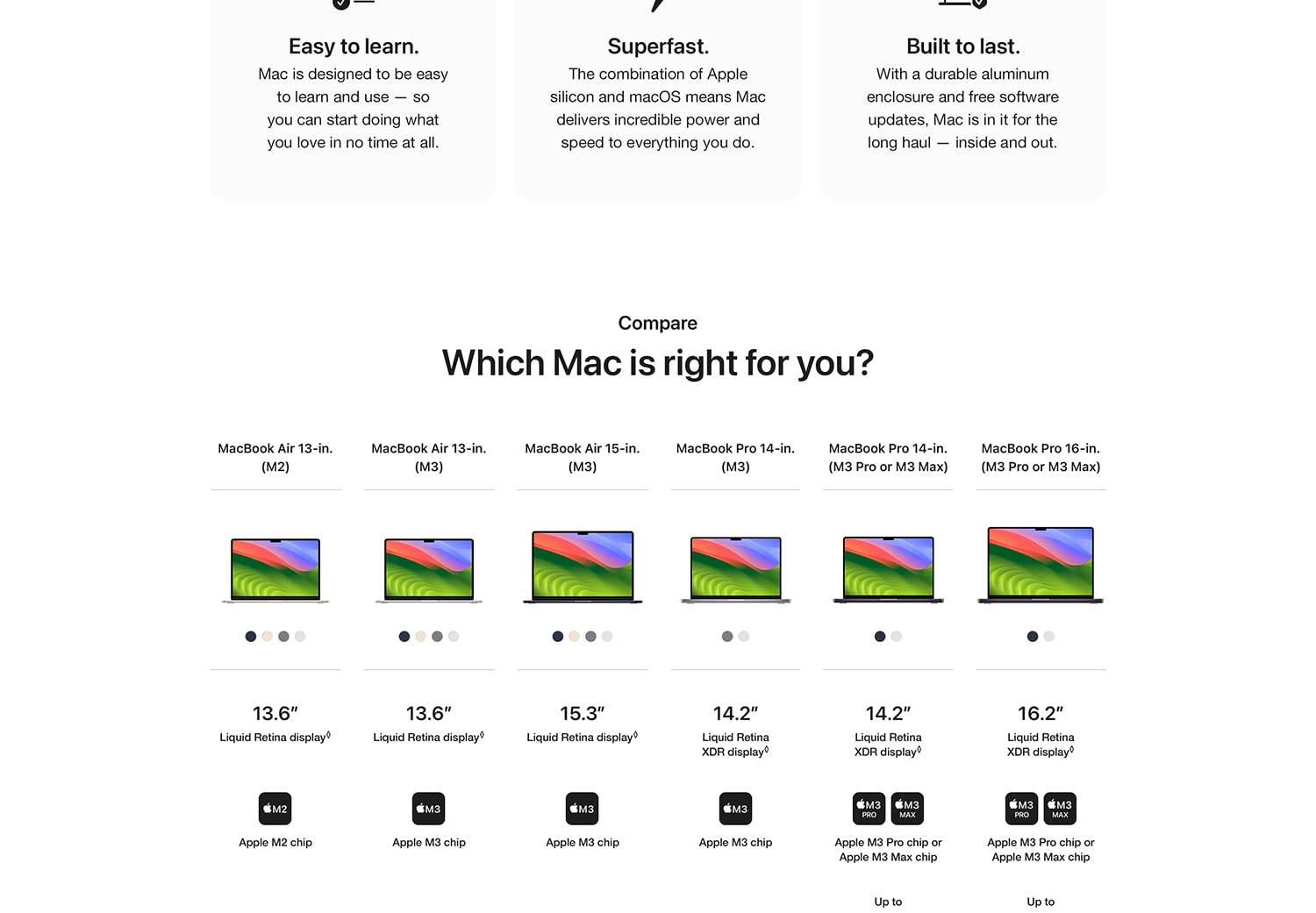 Easy to learn. Mac is designed to be easy to learn and use -- so you can start doing what you love in no time at all. Superfast. The combination of Apple silicon and macOS means Mac delivers incredible power and speed to everything you do. Built to last. With a durable alumnium enclosure and free software updates. Mac is in it or the long haul -- inside and out. Which Mac is right for you? TECH SPECS